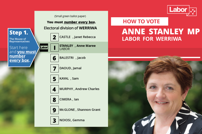 How to vote in Werriwa